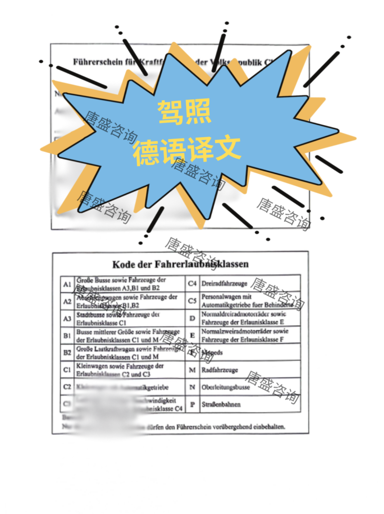 驾照公证 德国自驾